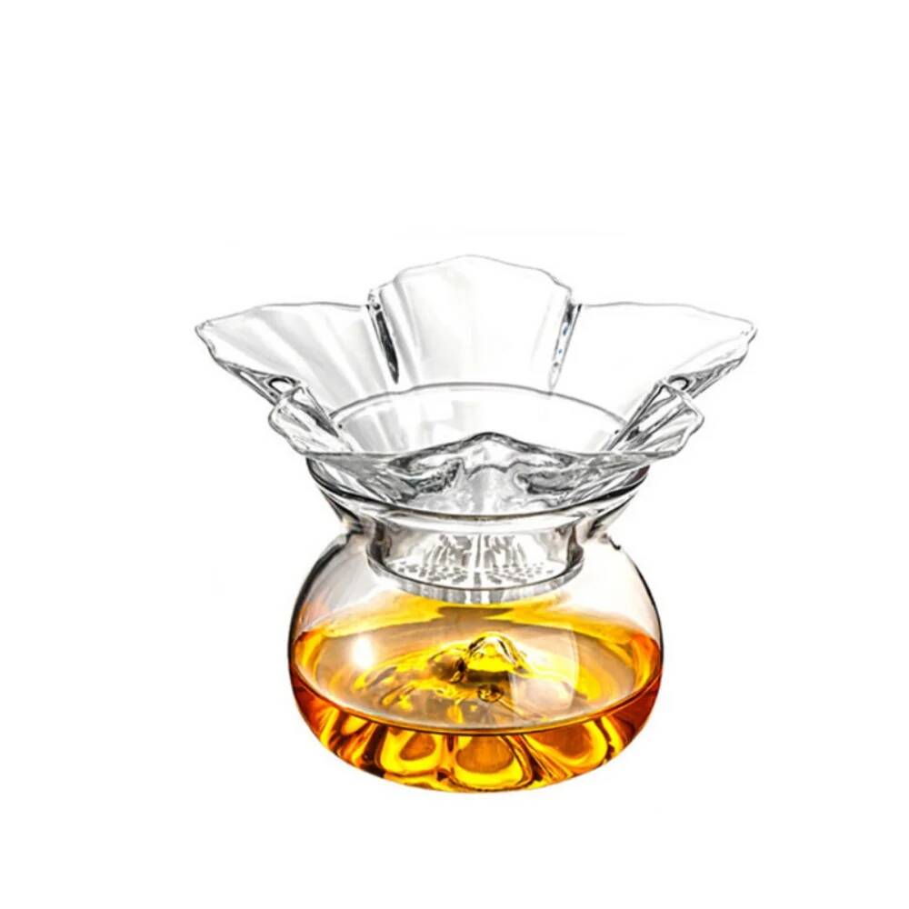 Szklany zaparzacz do herbaty w – Coffee Leaves Tea recenzja i cena