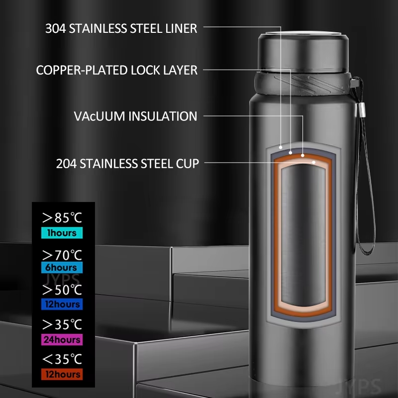 Termos na wodę 1000 ml, utrzym – Coffee Tea Exchange recenzja i cena